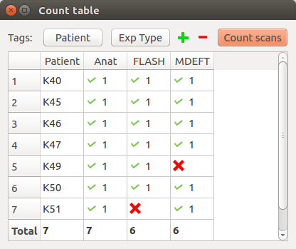 ../_images/count_table.png